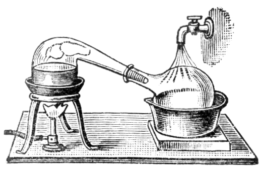 Atelier découverte «Distillation»